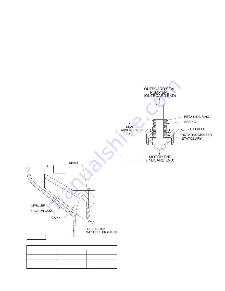 Crane PROSSER HYMERGIBLE 7-06000 Series Скачать руководство пользователя страница 9