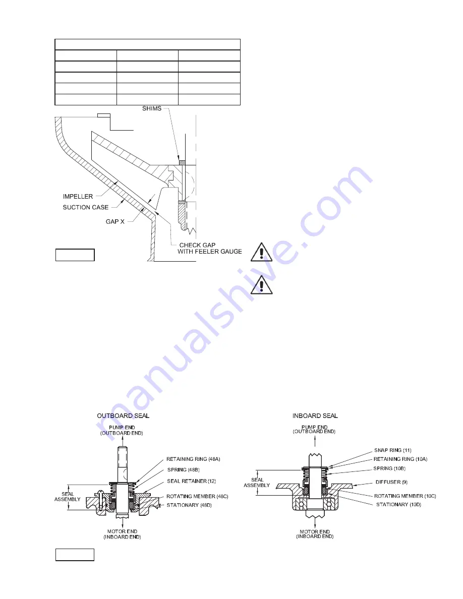 Crane PROSSER STANDARD-LINE 9-81000 Series Installation And Operation Manual Download Page 13