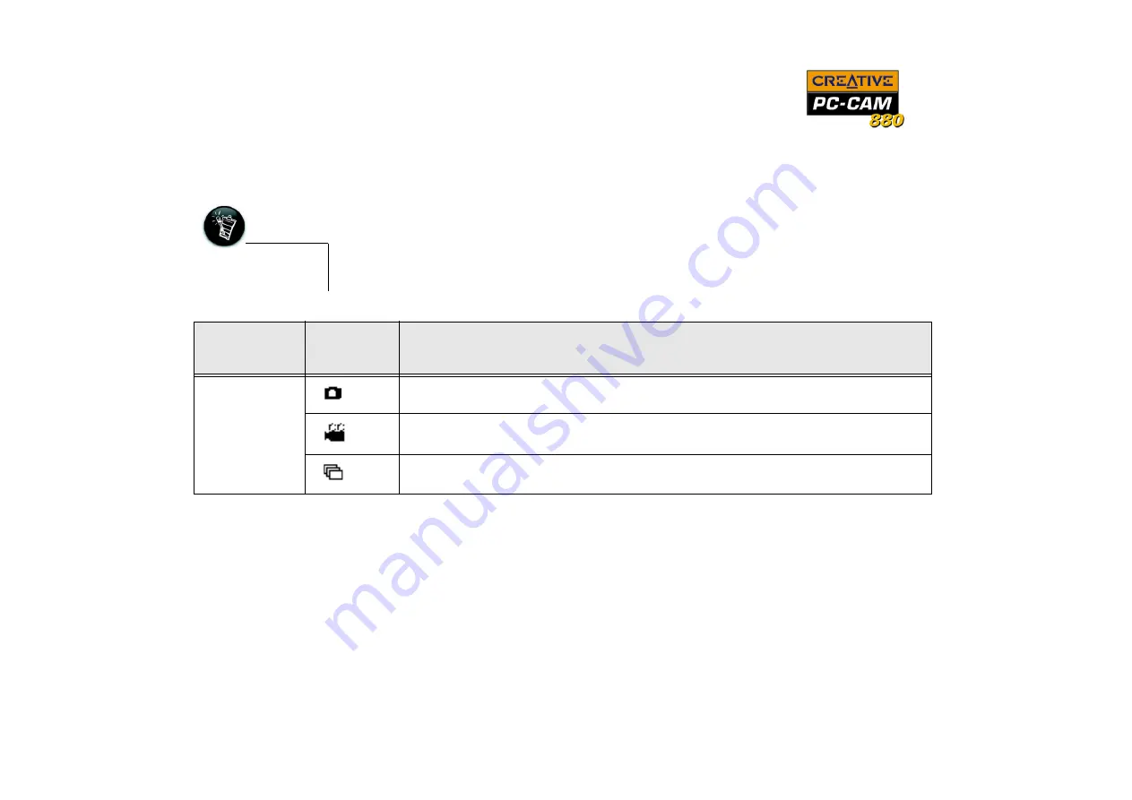 Creative PC-CAM 880 User Manual Download Page 32