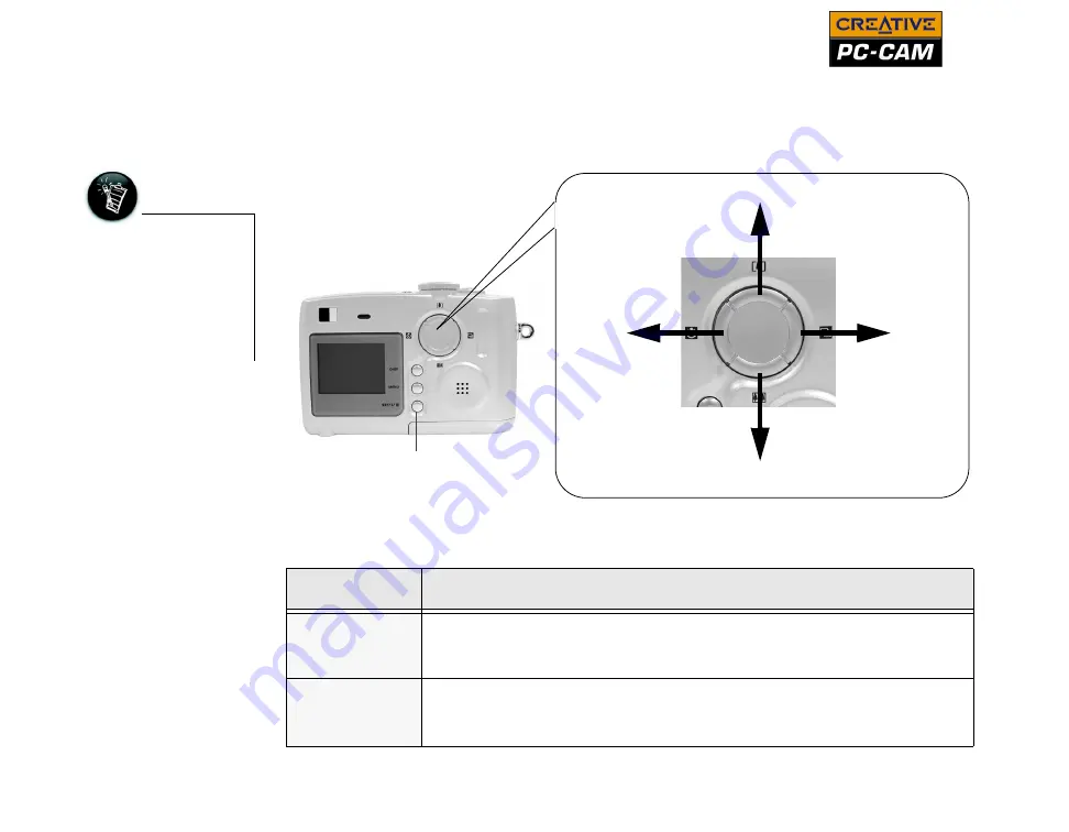 Creative PC-CAM 900 User Manual Download Page 17