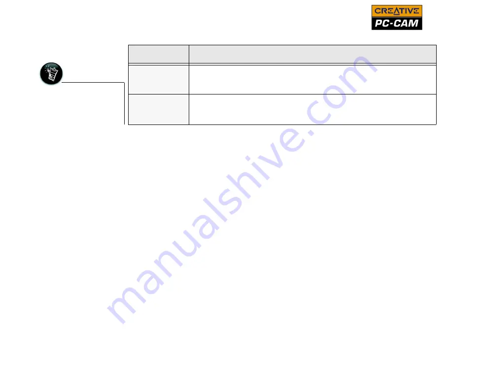 Creative PC-CAM 900 User Manual Download Page 18