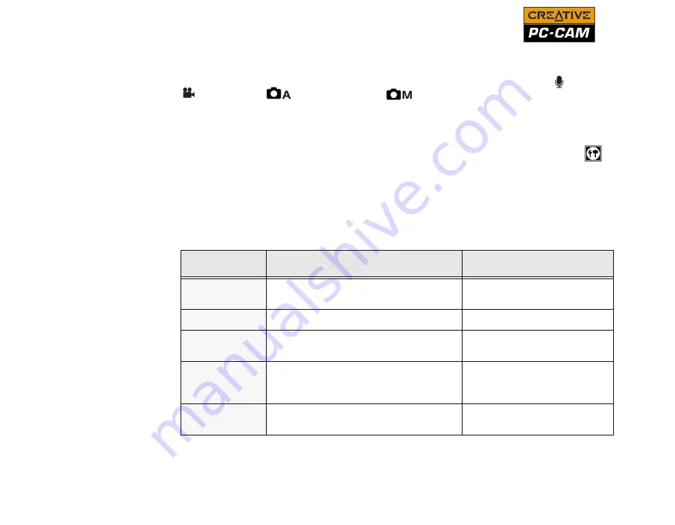 Creative PC-CAM 900 User Manual Download Page 29