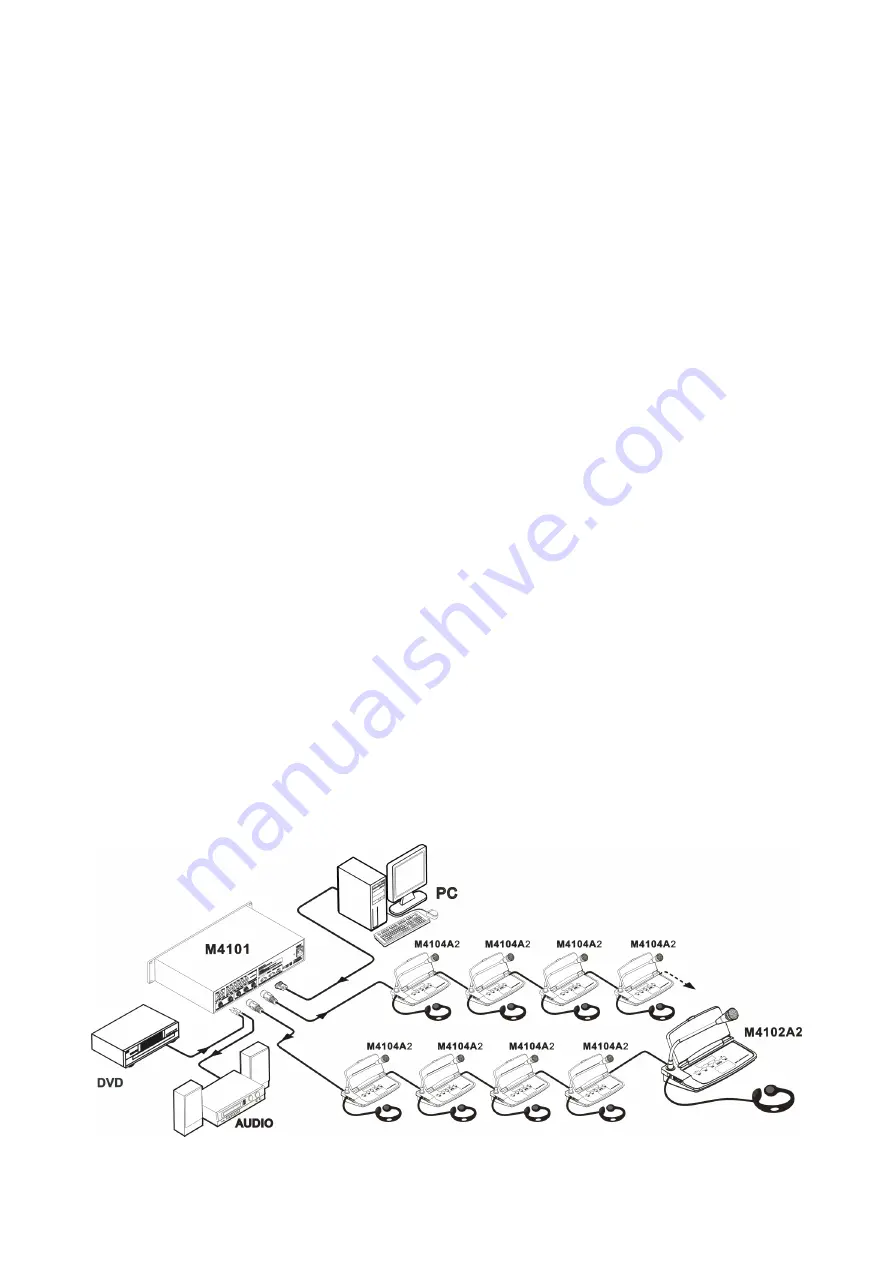 Creator Electronics CR-M4101 User Manual Download Page 16