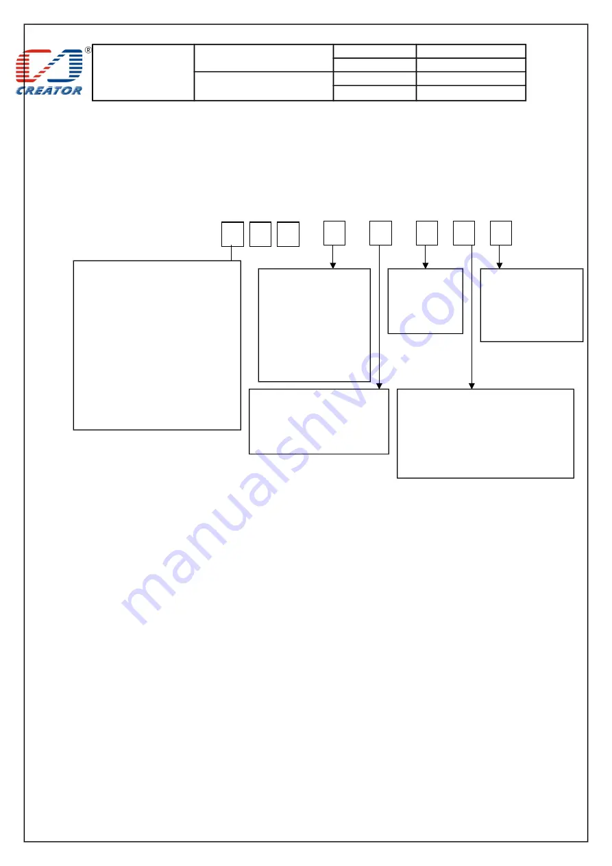 Creator CRT-531 Series Product Specification Download Page 3