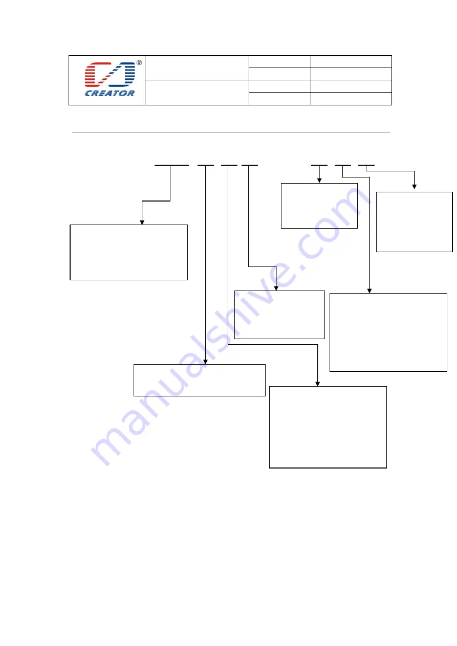 Creator CRT-571 Product Specification Download Page 5