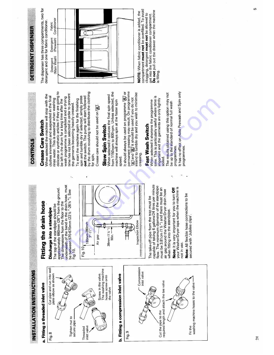 Creda 27303 Скачать руководство пользователя страница 7