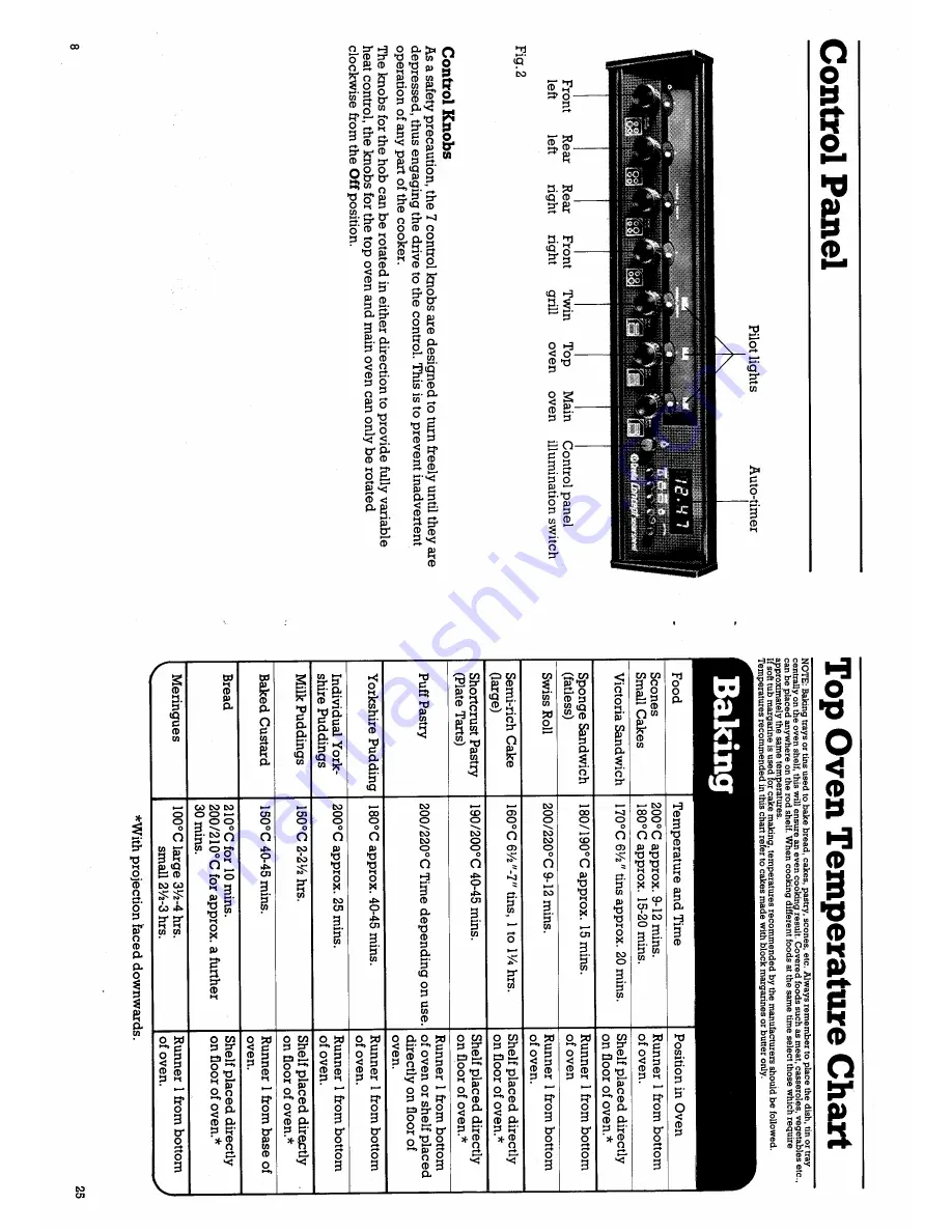 Creda 48306 Instruction Book Download Page 8