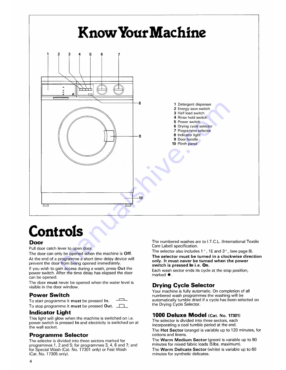 Creda Debonair 1000 Condensing Instruction Book Download Page 4