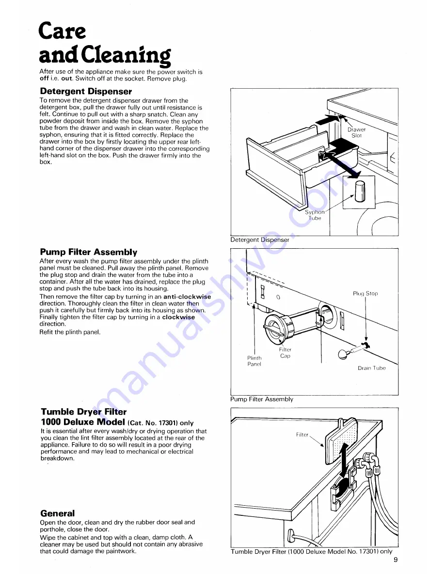 Creda Debonair 1000 Condensing Instruction Book Download Page 9