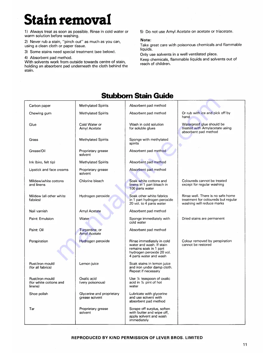 Creda Debonair Micron Instruction Book Download Page 11