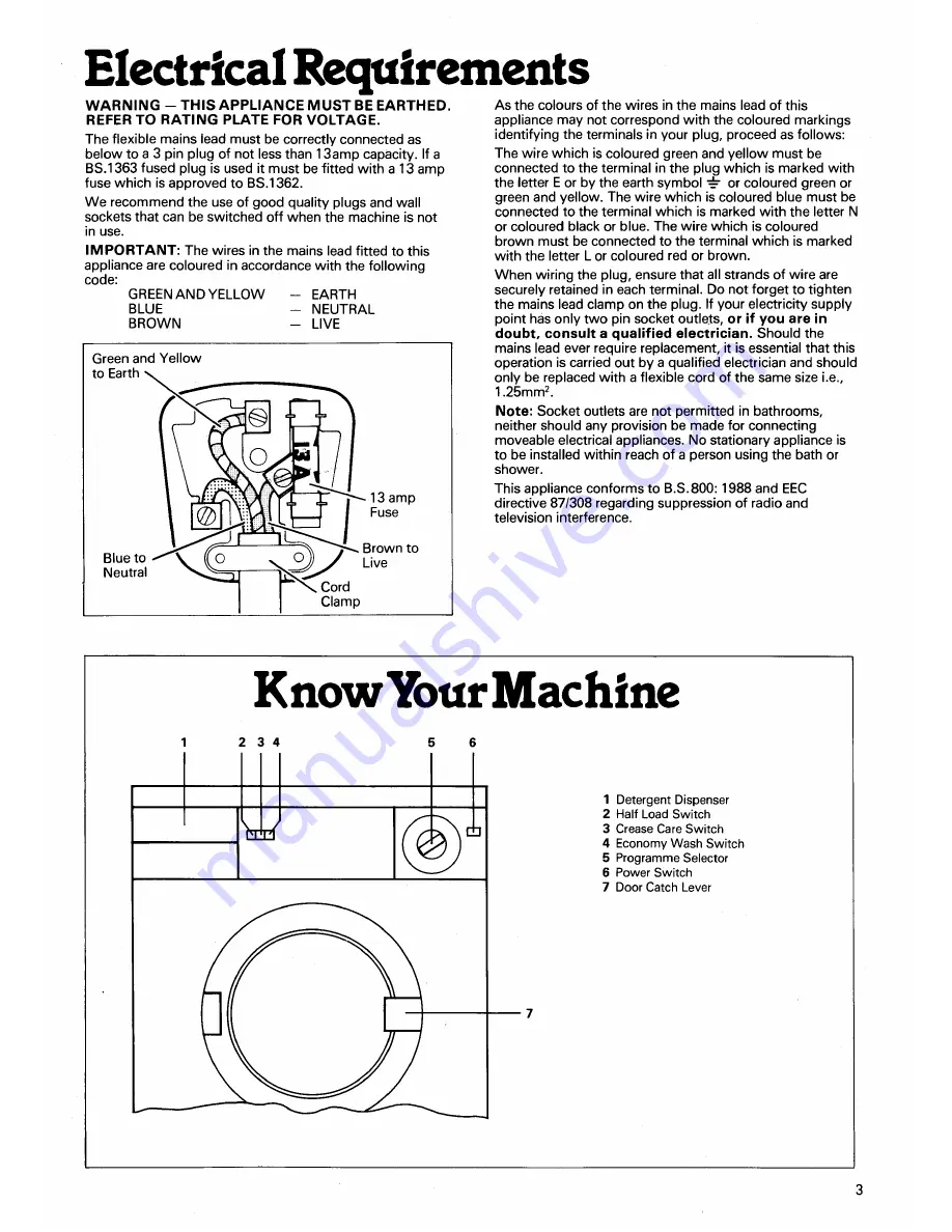 Creda HB17021 Instructions Manual Download Page 3