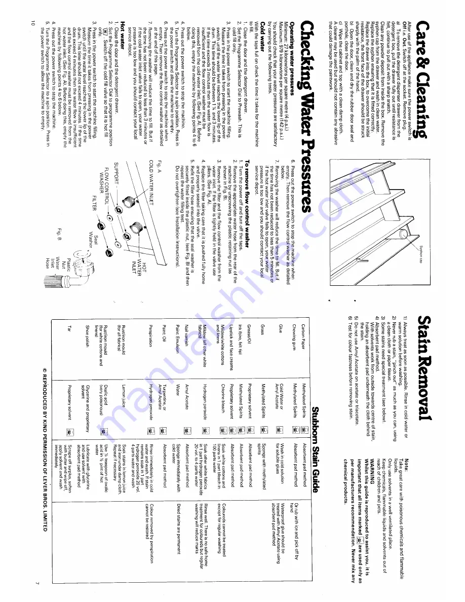 Creda HB17034 Скачать руководство пользователя страница 7