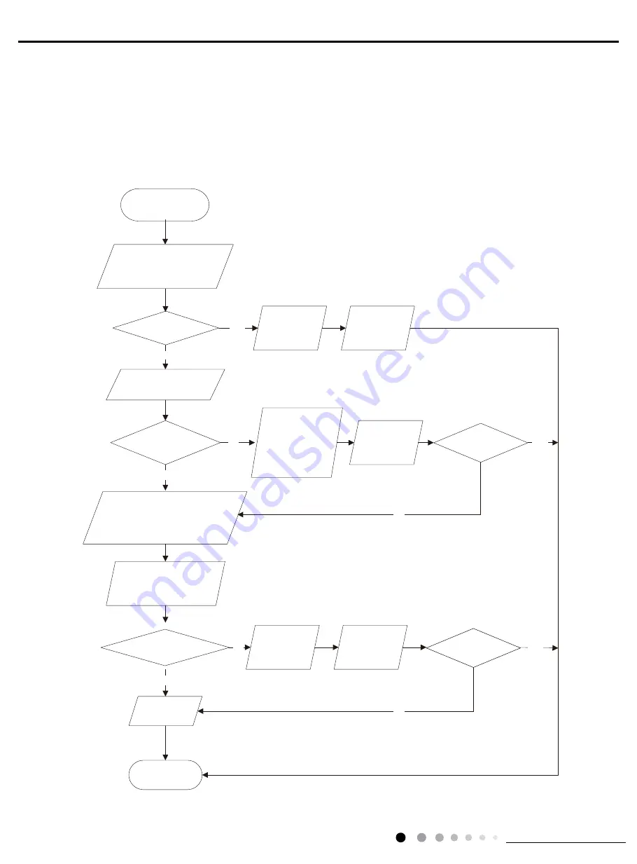 Cree GWH09QD-D3DND6A Service Manual Download Page 85