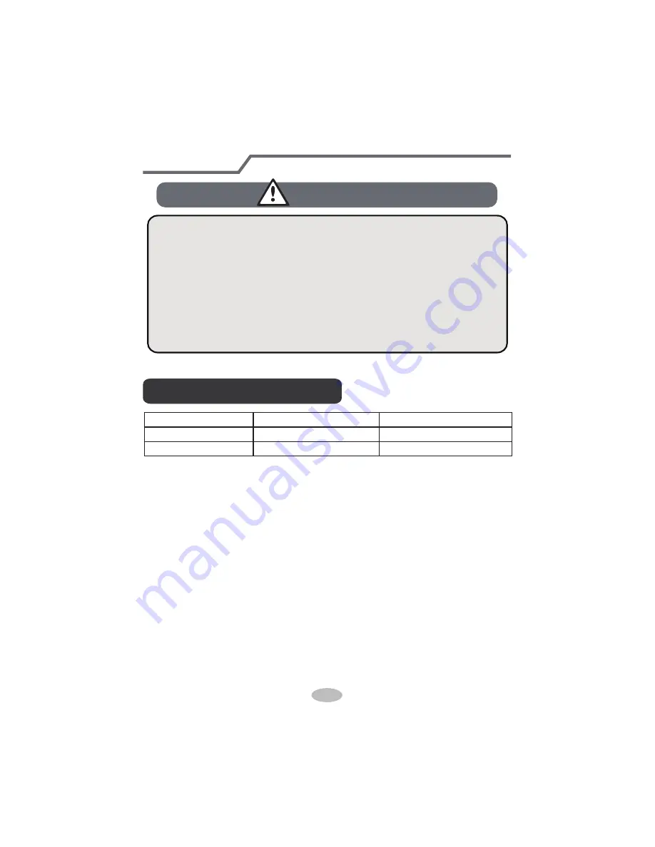 Cree GWH09UC-D3DNA4A/I Owner'S Manual Download Page 12