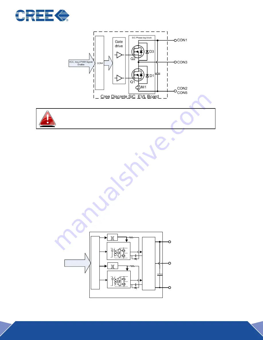 Cree KIT8020CRD8FF1217P-1 Скачать руководство пользователя страница 3