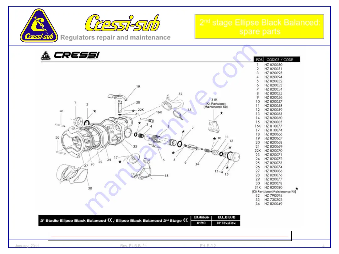 Cressi-sub Ellipse Black Balanced Manual Download Page 4