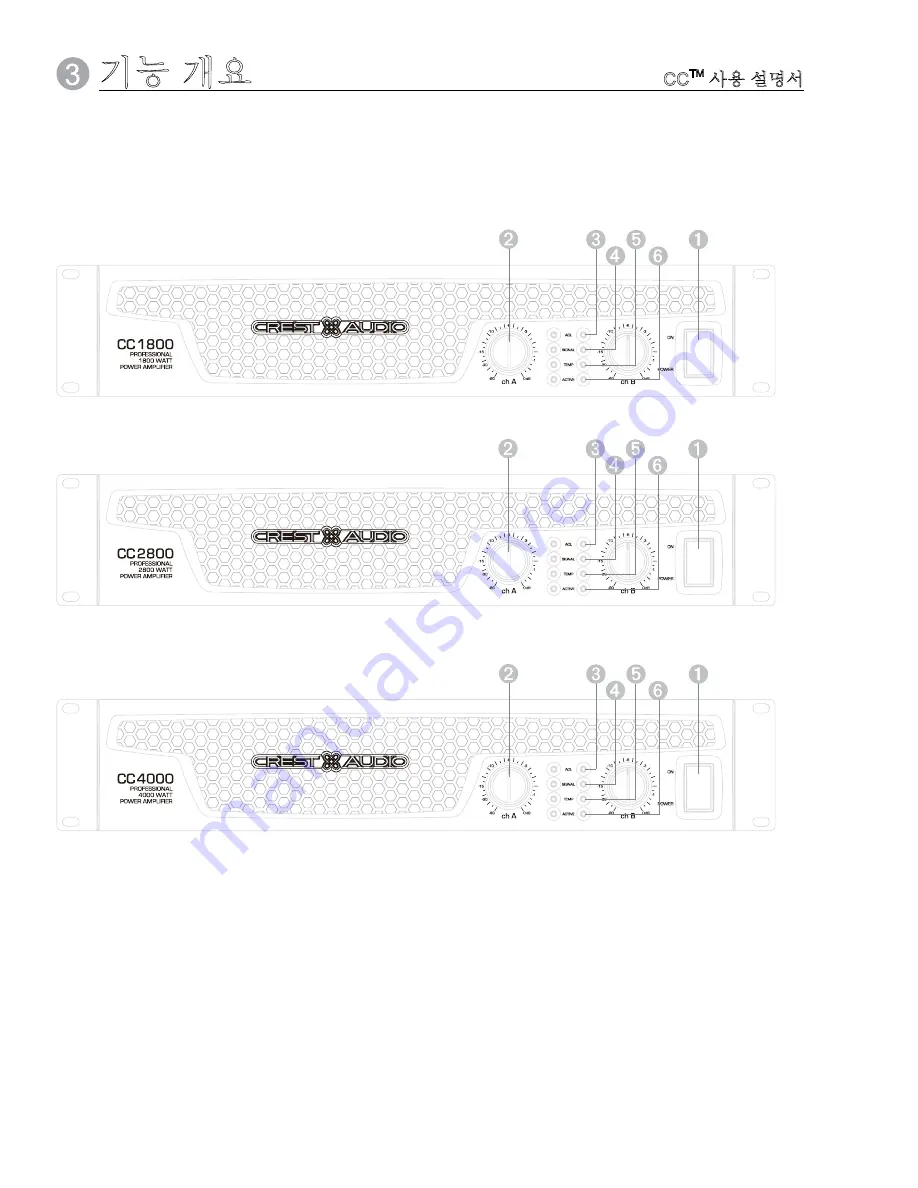 Crest Audio CC Скачать руководство пользователя страница 118