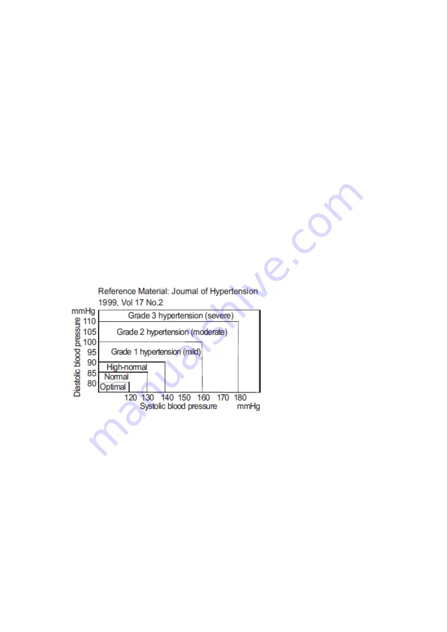 Cresta BPM 620 Скачать руководство пользователя страница 22