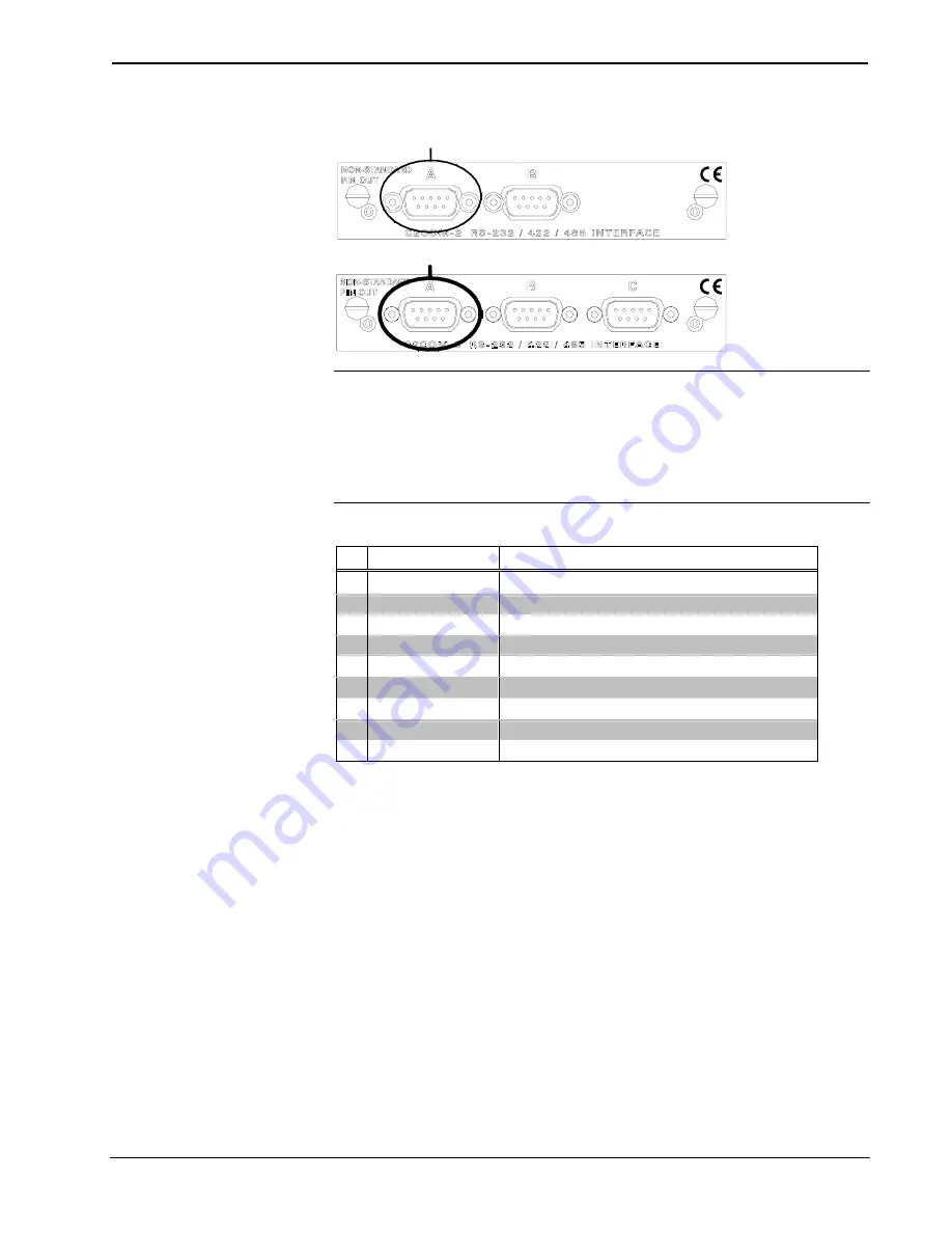 Crestron C2COM-2 Скачать руководство пользователя страница 9