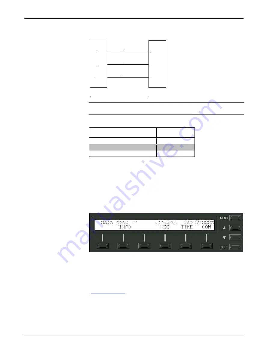 Crestron C2COM-2 Operations & Installation Manual Download Page 10