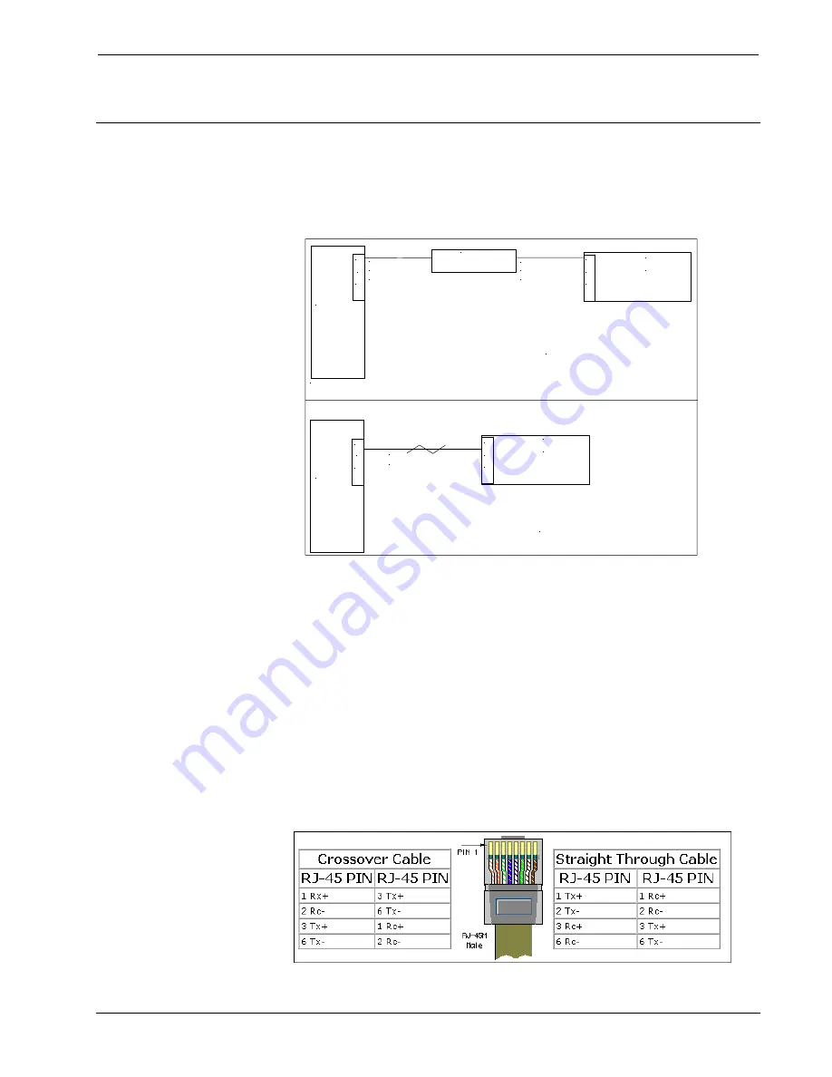 Crestron C2ENET-1 Operations & Installation Manual Download Page 8