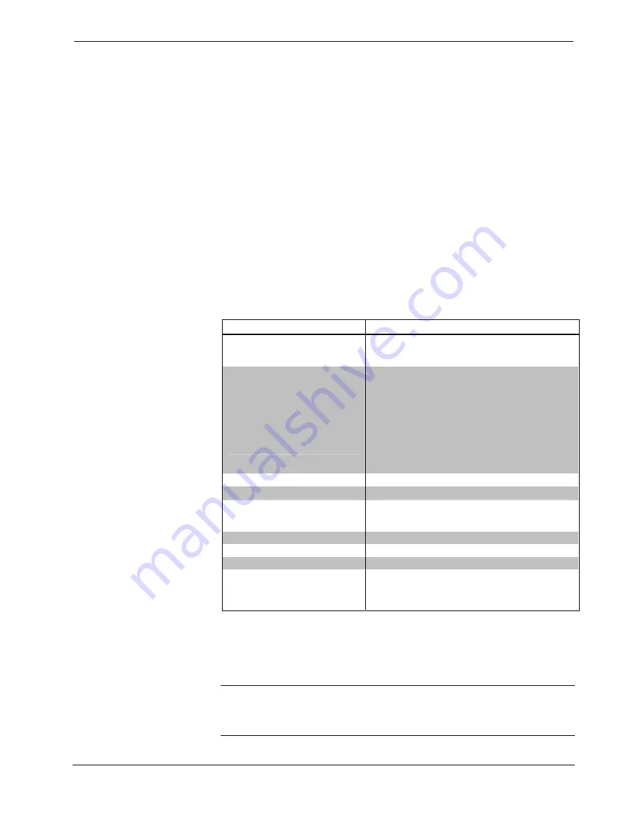 Crestron C2N-NPA8 Operation Manual Download Page 6