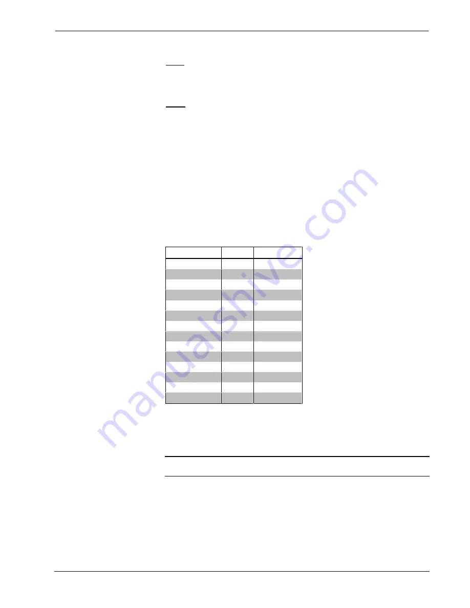 Crestron C2N-NPA8 Operation Manual Download Page 10