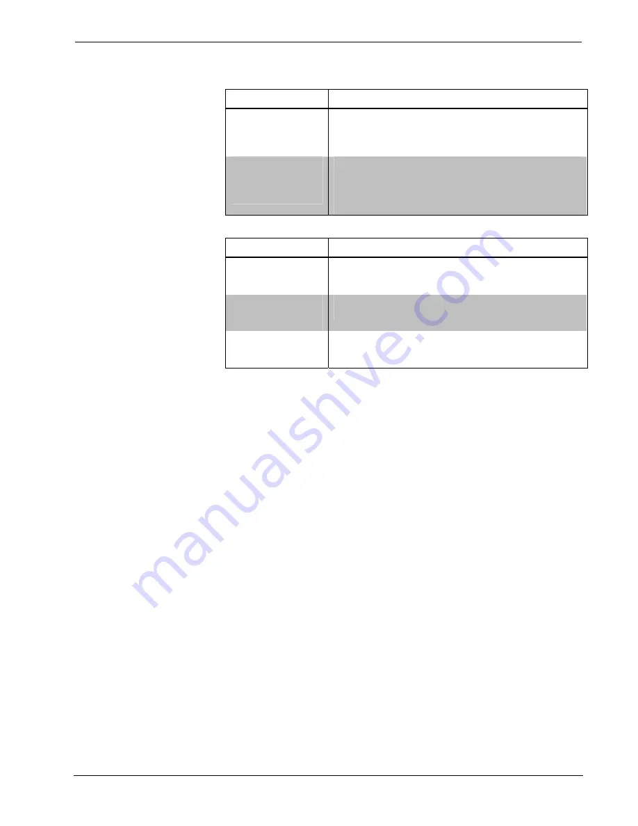 Crestron CNX-PVID8x3 Operation Manual Download Page 36