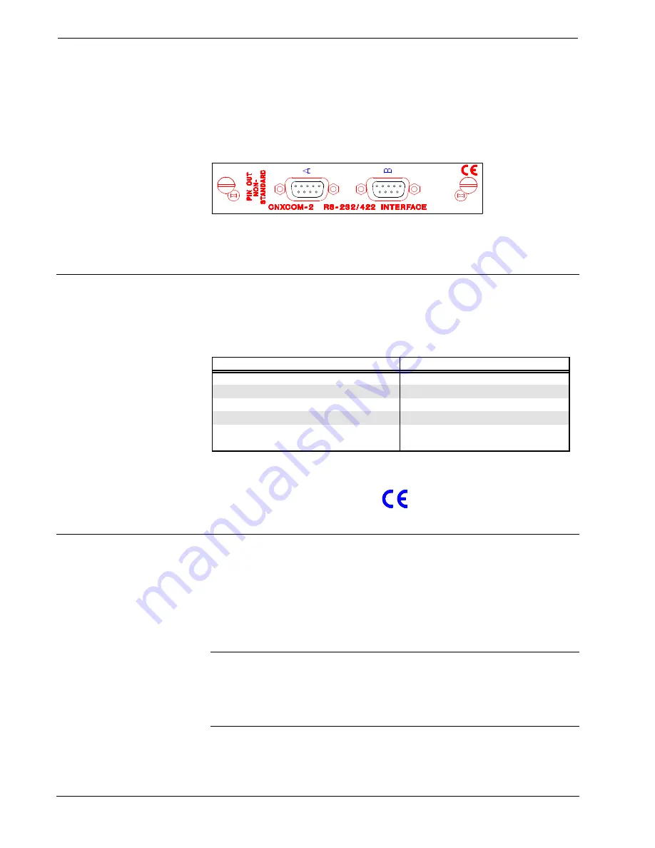 Crestron CNXCOM-2 Operation Manual Download Page 6