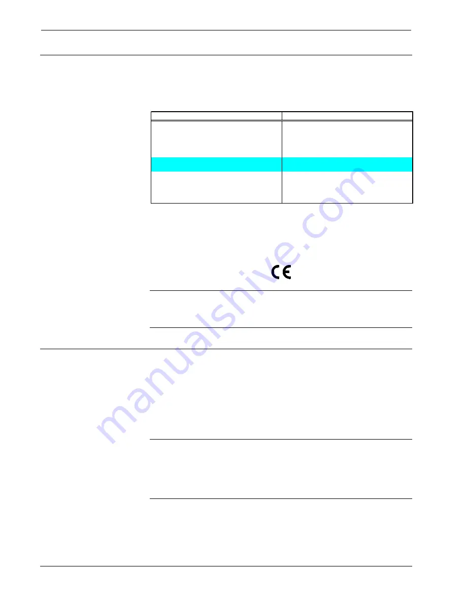 Crestron CNXCPU Operations & Installation Manual Download Page 8