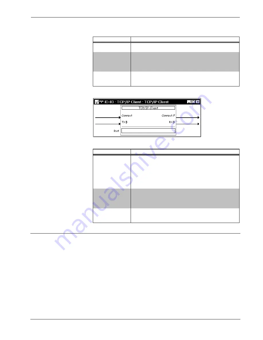 Crestron CNXENET+ Operations & Installation Manual Download Page 15