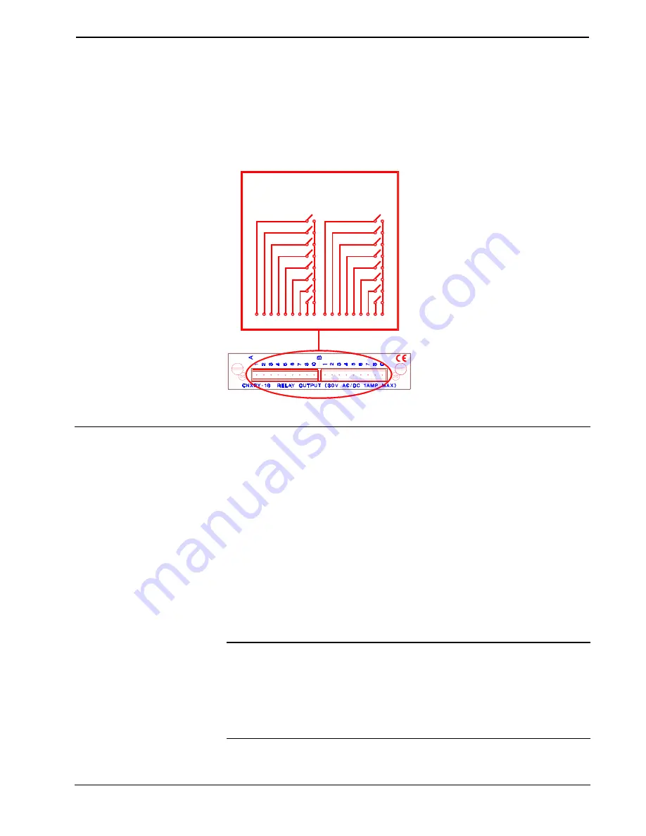 Crestron CNXRY-16 Operation Manual Download Page 5