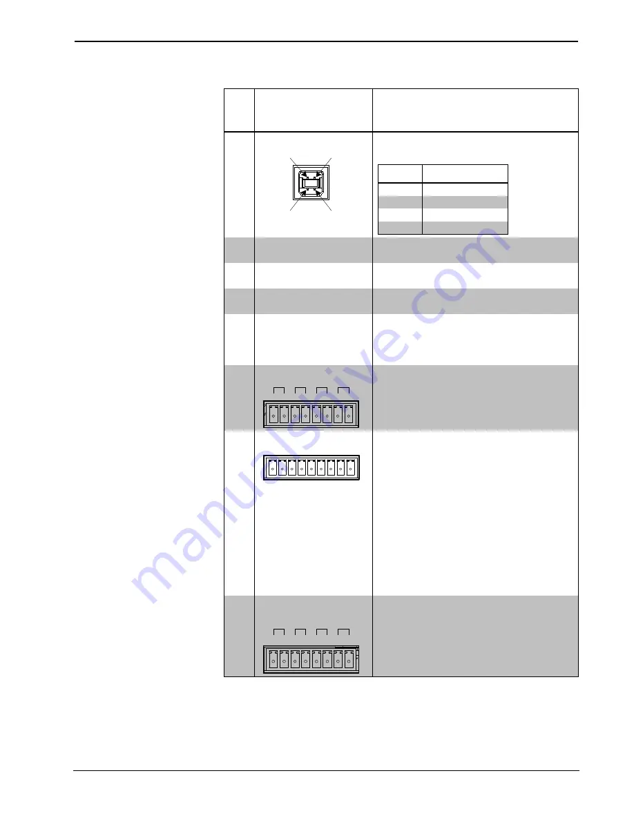 Crestron CP3 Operation Manual Download Page 13