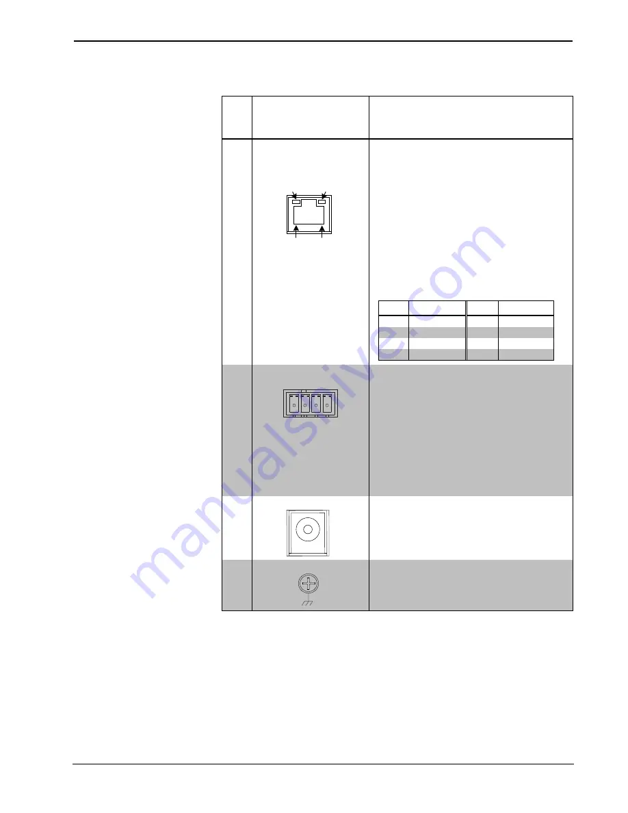 Crestron CP3 Operation Manual Download Page 15