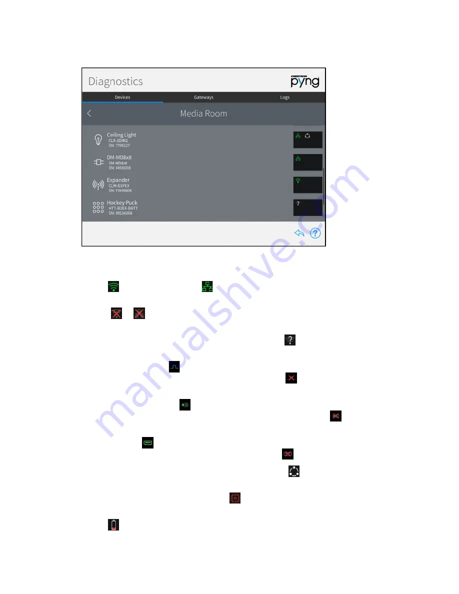 Crestron CP4-R Скачать руководство пользователя страница 123