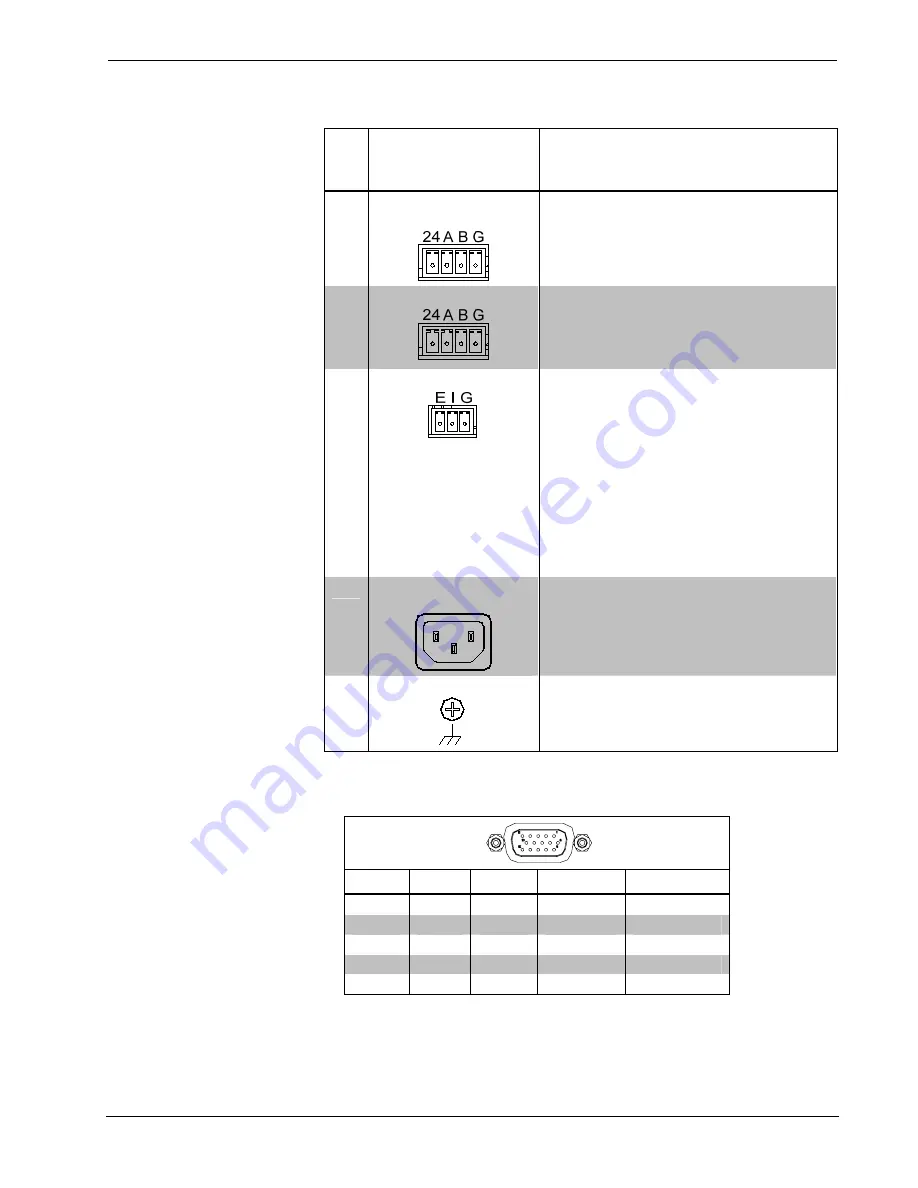 Crestron DigitalMedia DM-MD6X1 Operation Manual Download Page 18