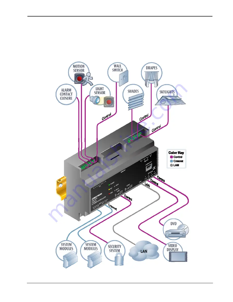 Crestron DIN Rail Control Processor DIN-AP2 Скачать руководство пользователя страница 8