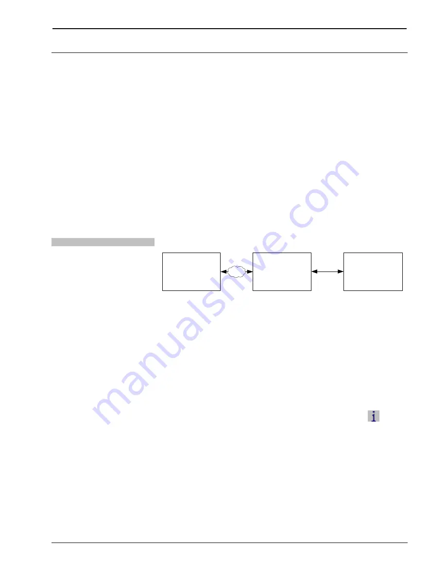 Crestron DM-TX-200-C-2G Operations & Installation Manual Download Page 26