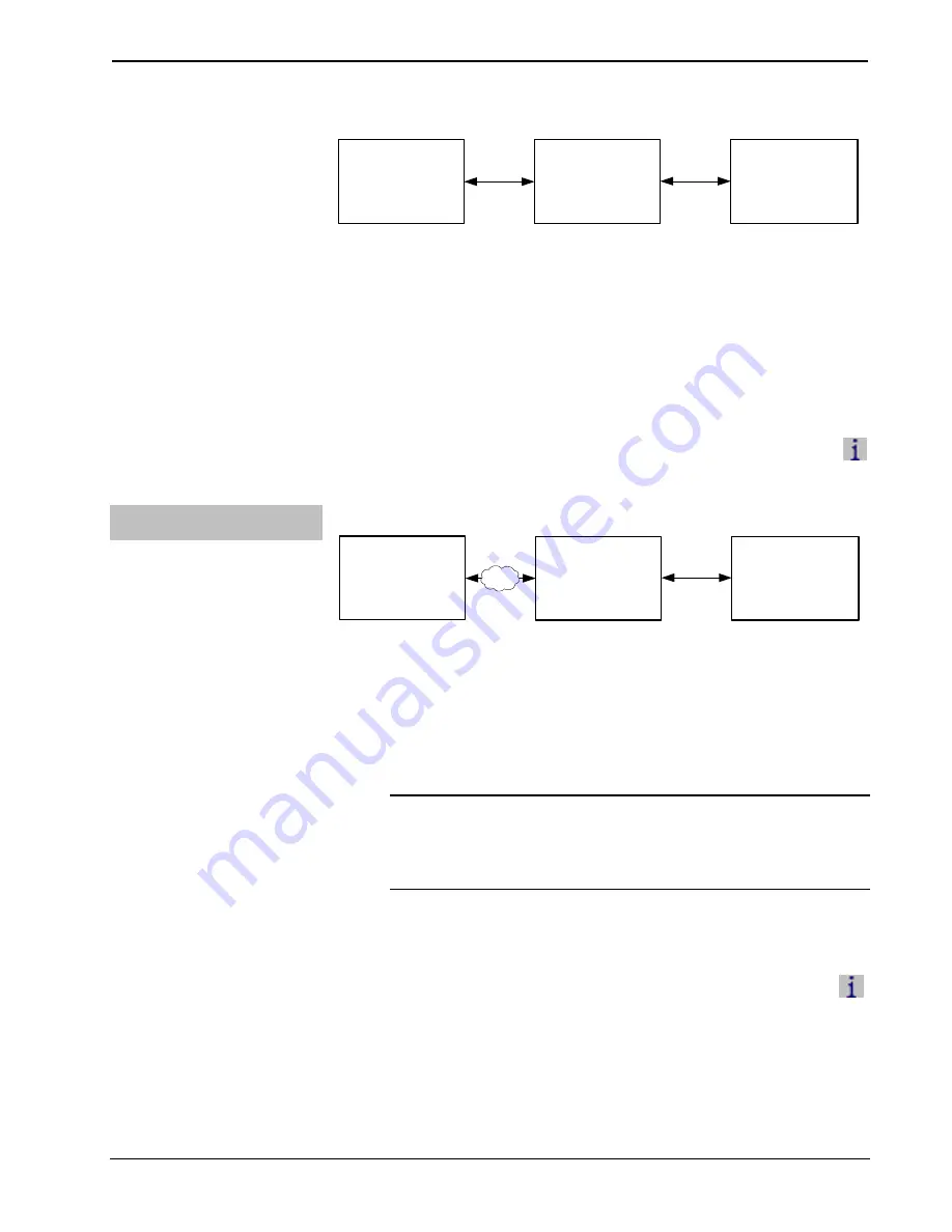 Crestron DM-TX-200-C-2G Operations & Installation Manual Download Page 27