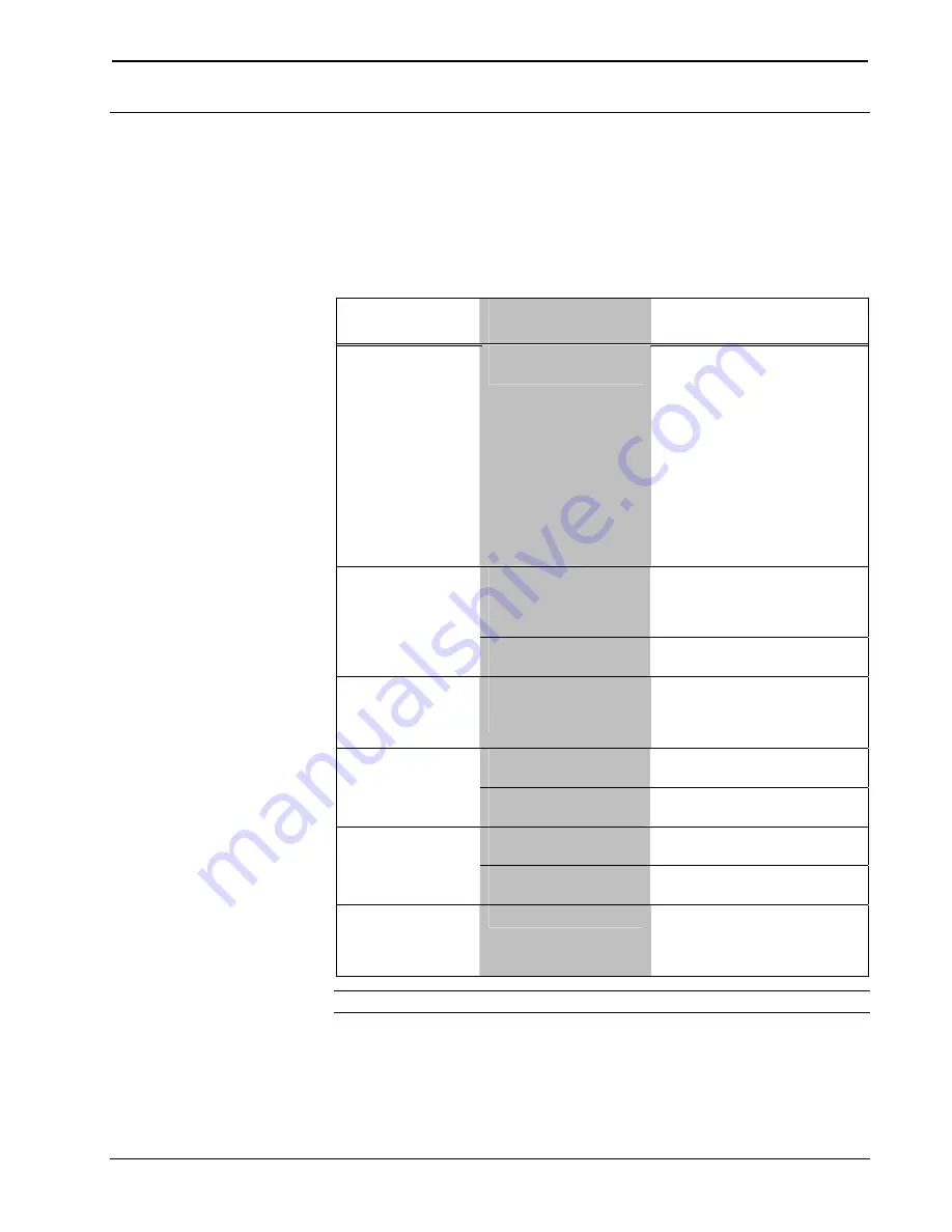 Crestron DM-TX-200-C-2G Operations & Installation Manual Download Page 30