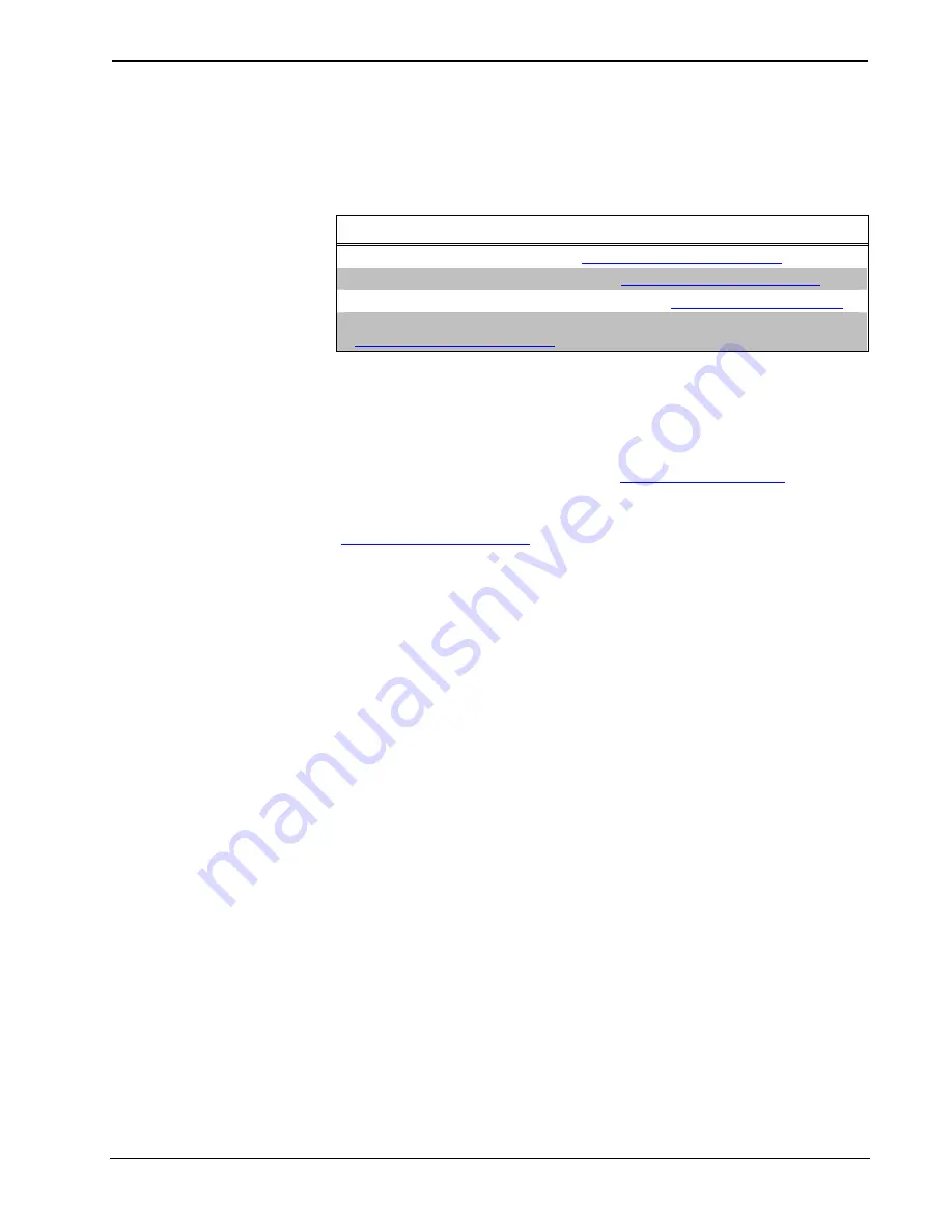 Crestron DM-TX-200-C-2G Operations & Installation Manual Download Page 31