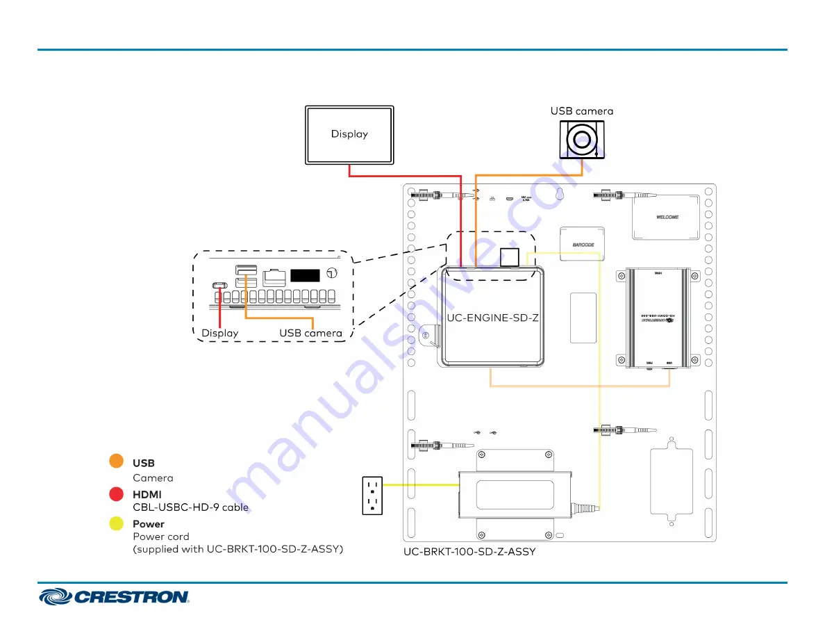 Crestron Flex UC-C140-Z Quick Start Manual Download Page 5