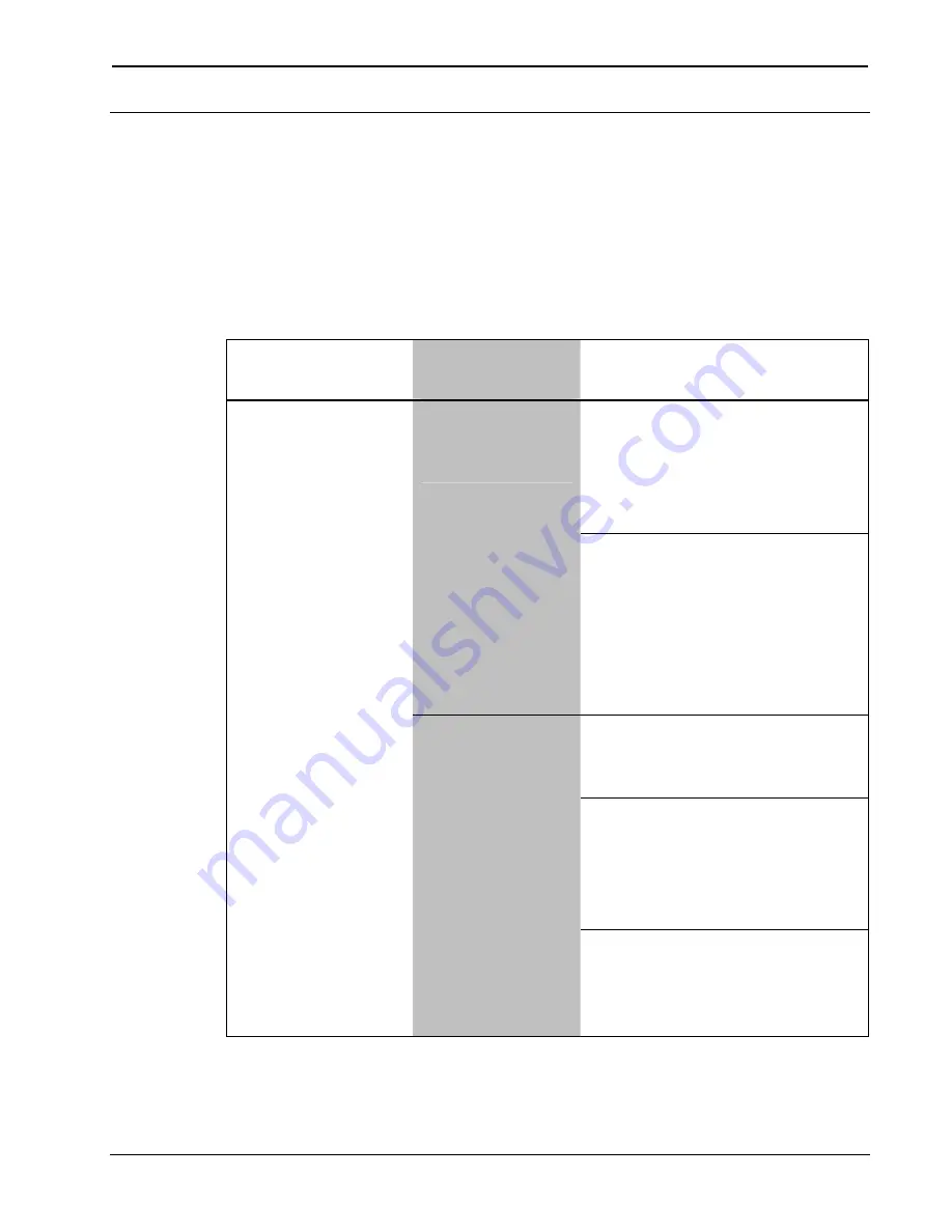 Crestron Four-Way Coupler SRD-CPL-4 Installation Manual Download Page 9