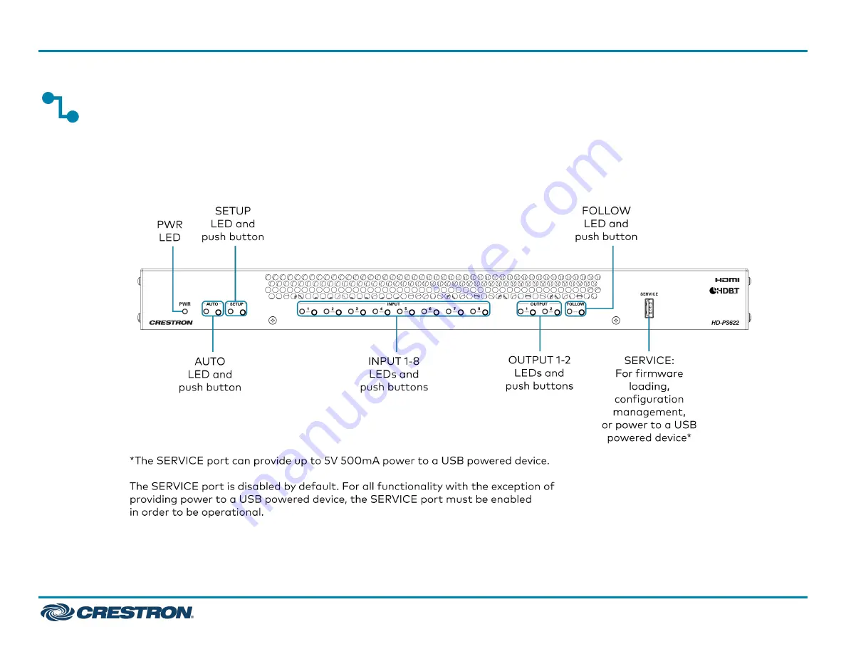 Crestron HD-PS622 Quick Start Manual Download Page 3