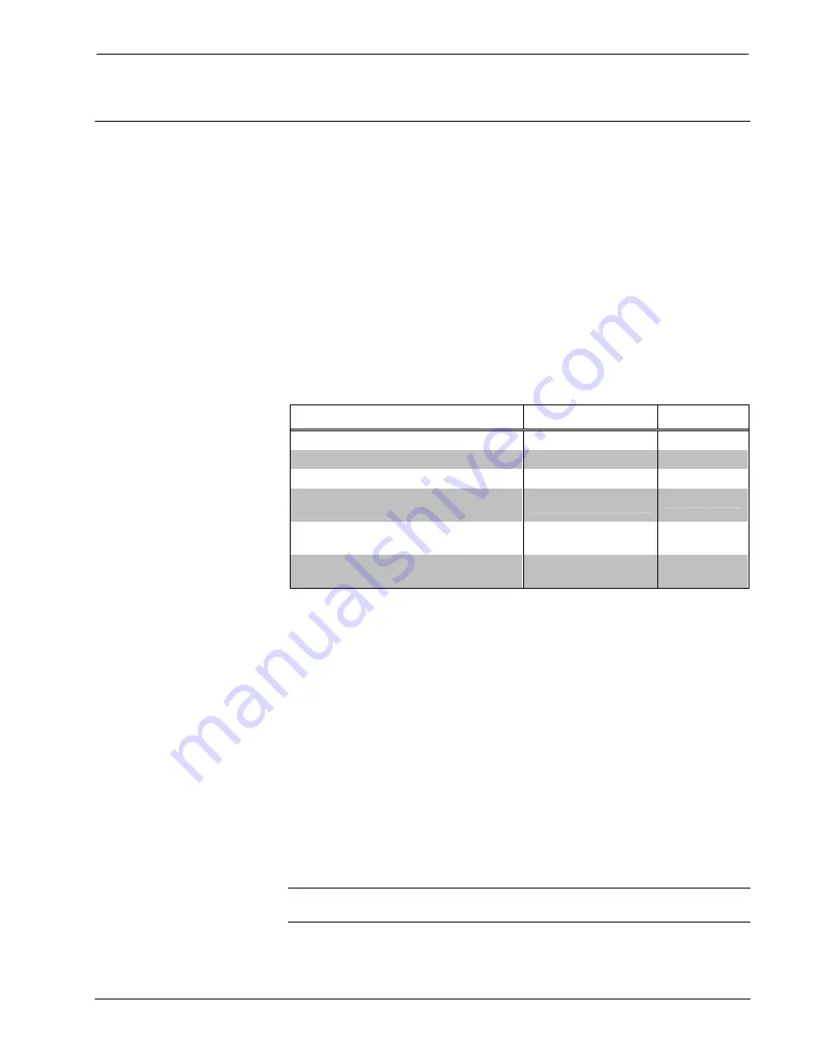 Crestron MMK-V12 Installation Manual Download Page 9