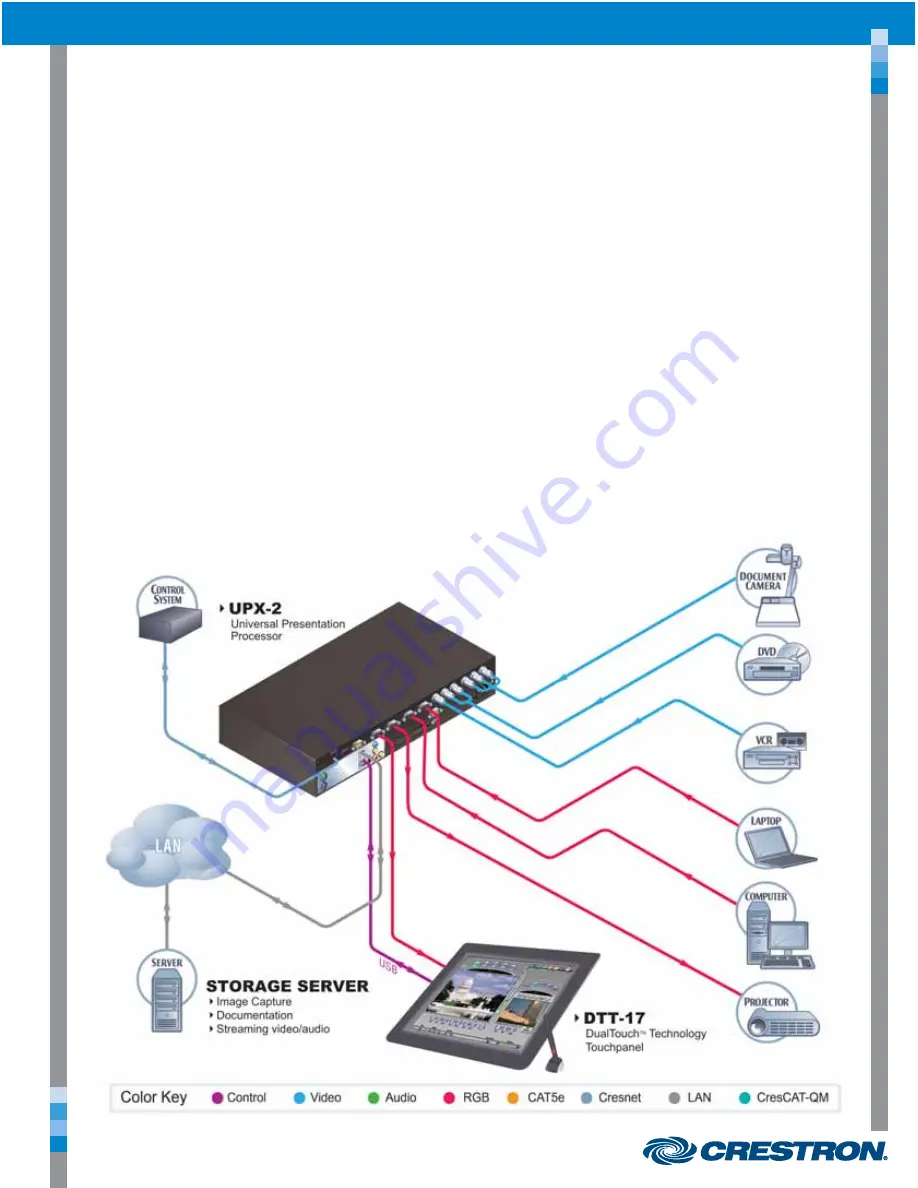 Crestron TPS-GA-TPI Specifications Download Page 1