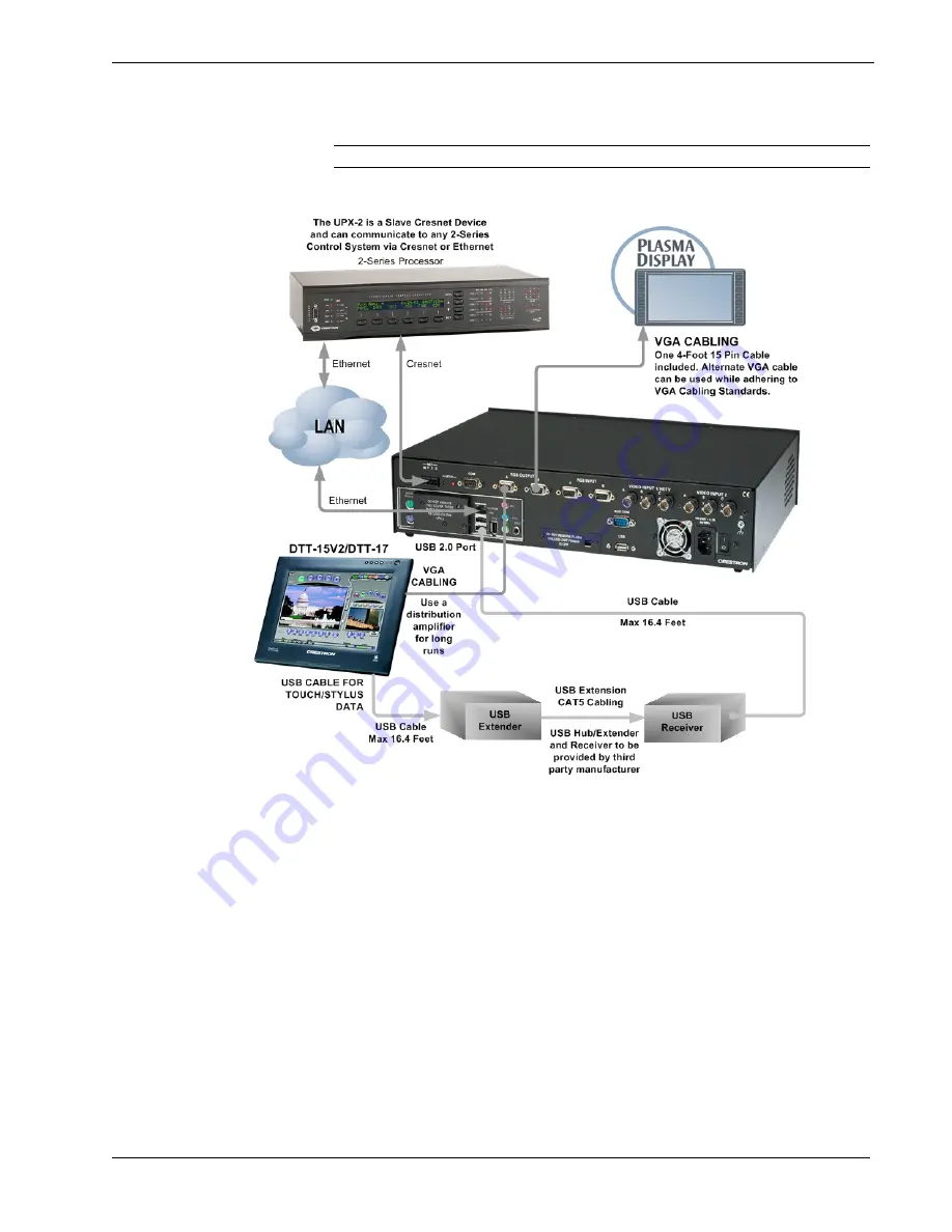 Crestron UPX-2 Скачать руководство пользователя страница 76