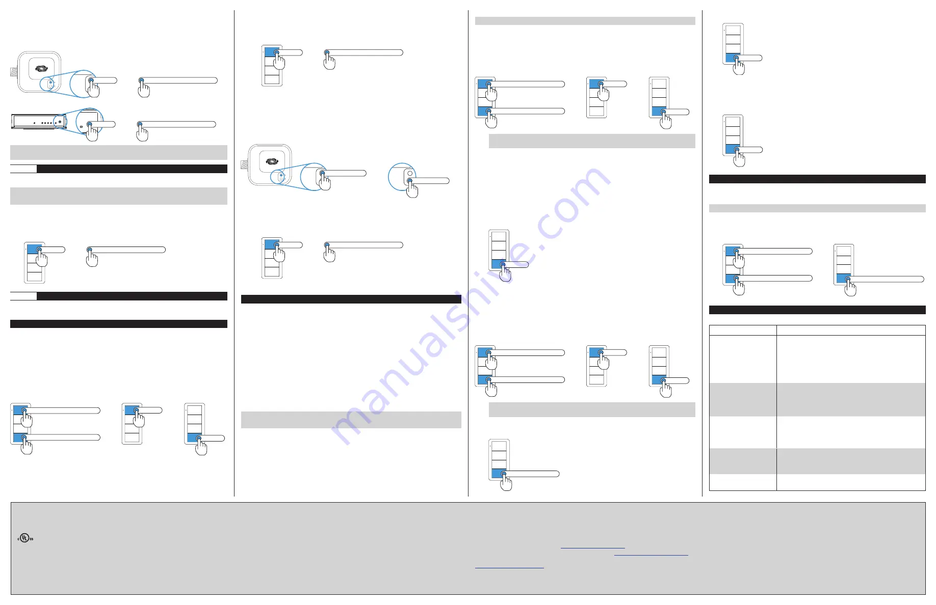 Crestron Zum ZUMMESH-KPBATT Скачать руководство пользователя страница 2