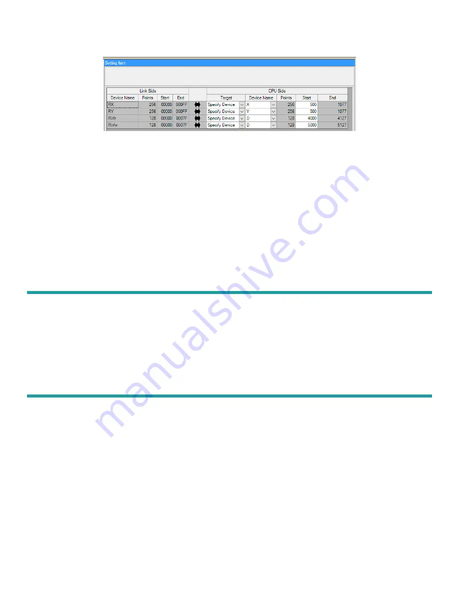 CREVIS GN-9284 Quick Start Manual Download Page 6