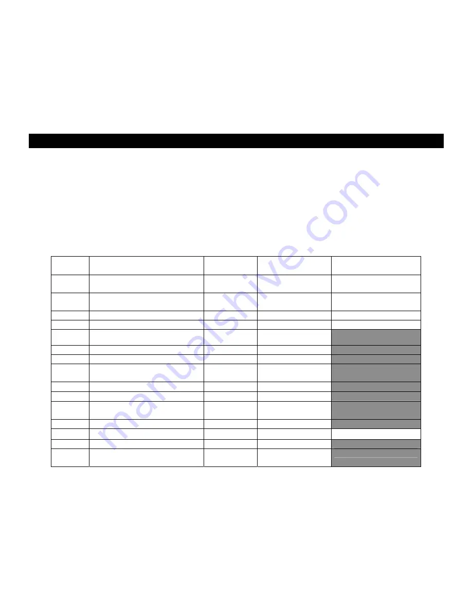 CrimeStopper CS-2002DC Series III Installation And Operating Instructions Manual Download Page 10